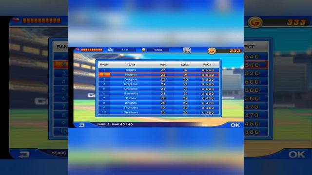baseball superstars 2012 (PT 1) смотреть онлайн