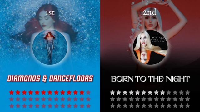 Ava Max | Diamonds & Dancefloors vs Heaven & Hell | ALBUM BATTLE ?? смотреть онлайн