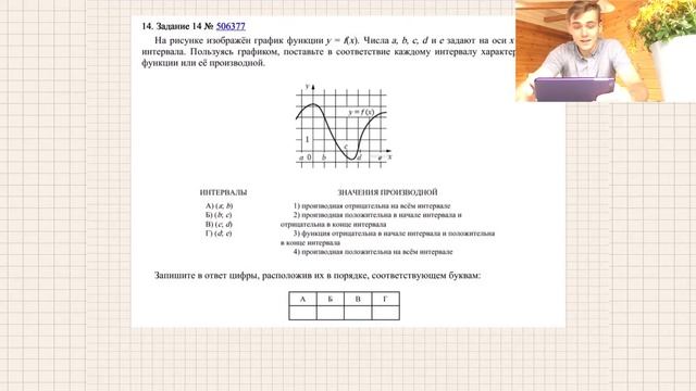 На рисунке изображён график функции y = f(x). Числа a, b, c, d и e задают на оси x четыре интервала смотреть онлайн
