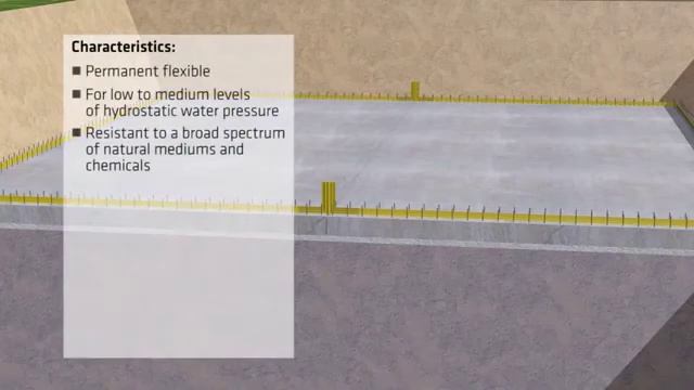 How to use Sika Waterbars (Waterstop) смотреть онлайн