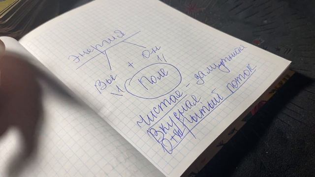 🔮💯Абьюзер, нарцисс, манипулятор, лярвы🔥🔮 Как построить отношения со сложным мужчиной? Болталка смотреть онлайн