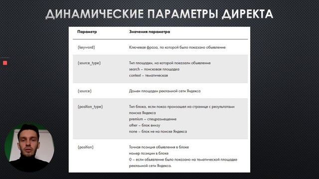 UTM МЕТКИ - как сделать? Генератор ютм меток. Параметры utm-меток. смотреть онлайн