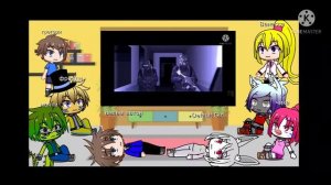 Реакция Фнаф 9 на scp.