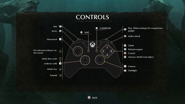 The Sinking City - Xbox One X Controller Button Layout: Casebook, Melee, Reload, Items, Aim (2019) смотреть онлайн