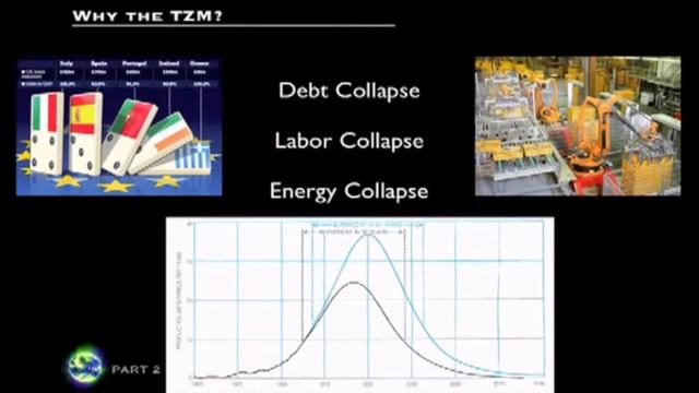 Technological Unemployment | Pengganguran Teknis (Subtitle Indonesia) смотреть онлайн