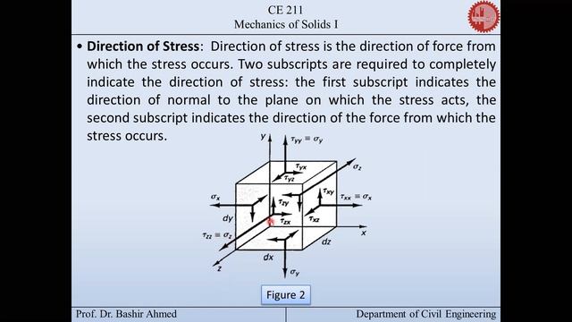 CE 211 Topic STRESS Class No 1(1080P_HD).mp4 смотреть онлайн
