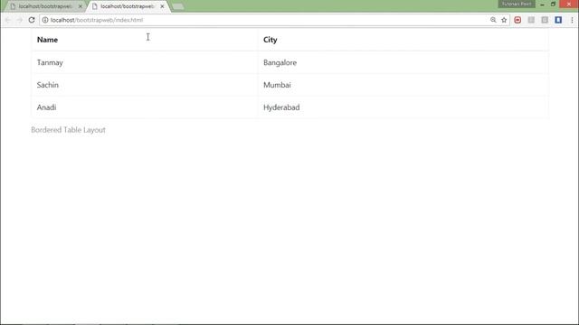 Bootstrap - Tables смотреть онлайн