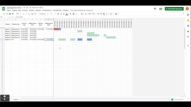 Диаграмма Ганта в таблице Google смотреть онлайн