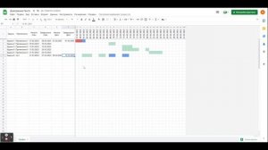 Диаграмма Ганта в таблице Google