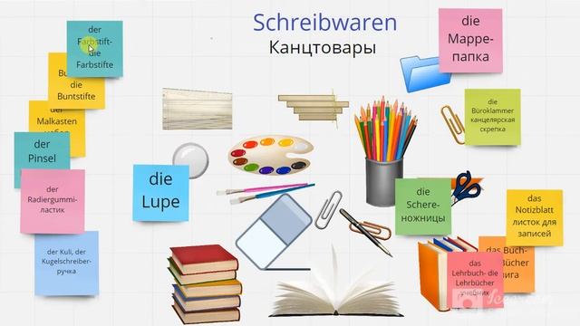Школьные принадлежности на немецком языке_ Schreibwaren_Wortschatz