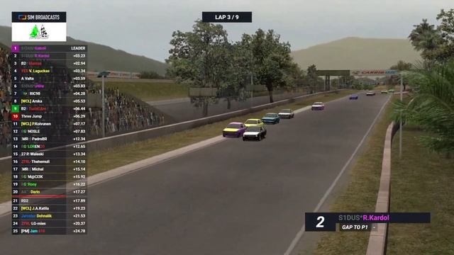 301st Rony's Tuesday Fun Race - 2023 Season 1 Round 5 | Live for Speed смотреть онлайн