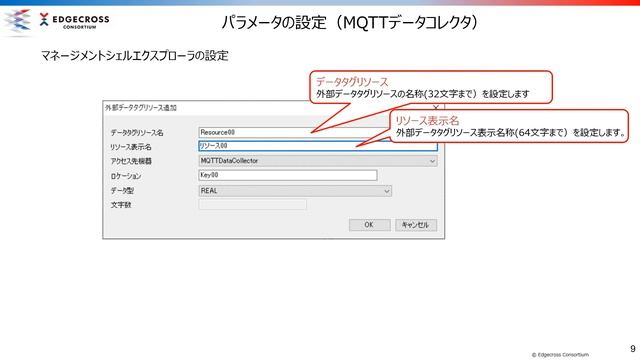 MQTT・JSONデータコレクタの解説動画 смотреть онлайн