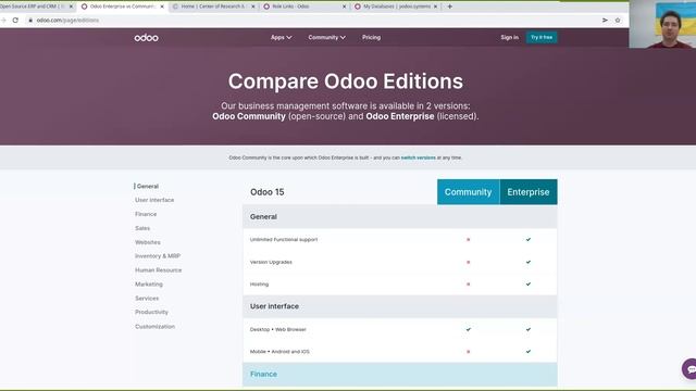 не зная броду, не суйся в Odoo. Максим Шарафутдинов смотреть онлайн