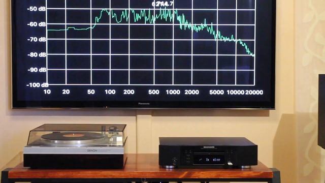 Monitor Audio Bronze 2 Bookshelf Speakers Sound Demo, Jazz смотреть онлайн