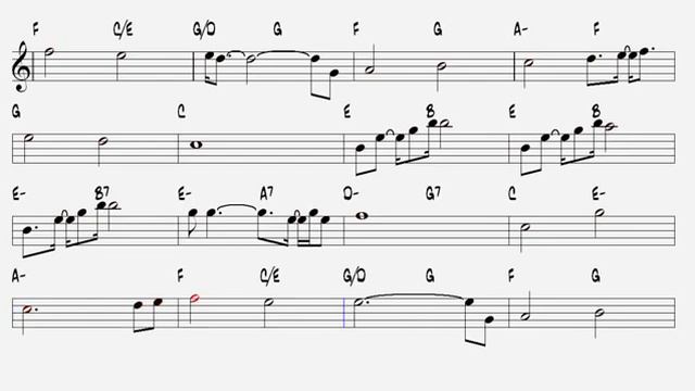 Cant help falling in love -Elvis Presley -sax Alto sheet смотреть онлайн