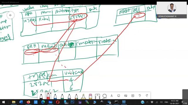 MySQL and Python смотреть онлайн