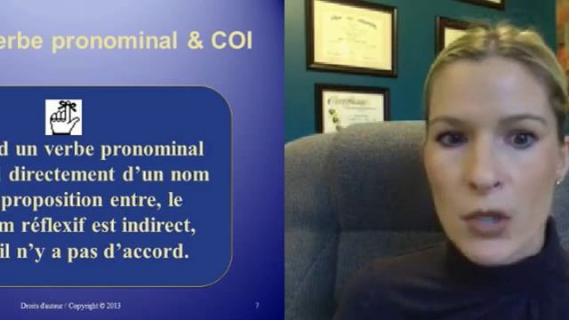Passé composé des verbes réflexifs (Passé Composé and Reflexive Verbs in French) смотреть онлайн
