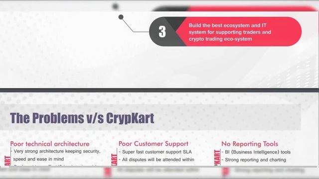 CrypKart смотреть онлайн