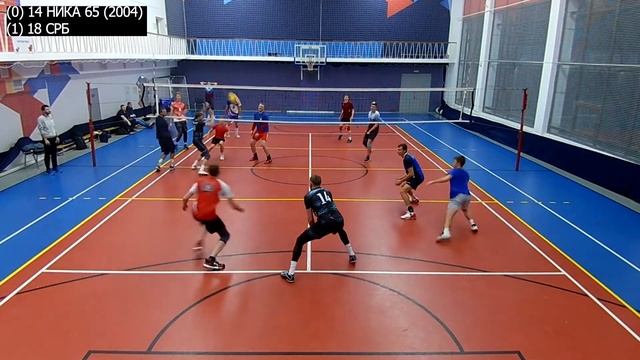 Волейбол. СШОР НИКА 65 (Москва) - Среднерусский банк (0:4). смотреть онлайн