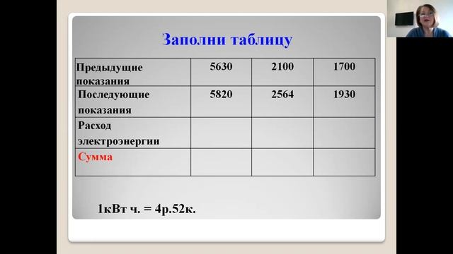 Урок социально-бытовой ориентировки в 8 классе "Оплата жилья, коммунальные услуги" смотреть онлайн