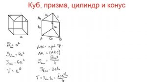 Миникурс по геометрии  Куб, призма, цилиндр и конус
