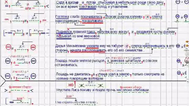 Урок обособление обстоятельств.wmv смотреть онлайн