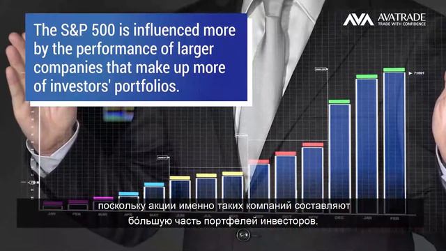 Что такое S&P 500? | AvaTrade руководство смотреть онлайн