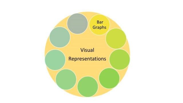 Introduction To Data Science Course - A Complete Guide смотреть онлайн