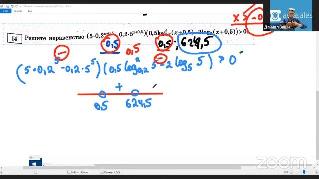 Математика ЕГЭ 2023 Ященко 16 апреля смотреть онлайн