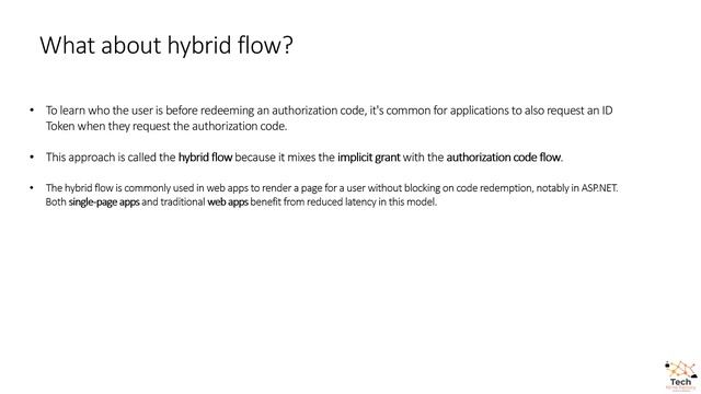 Authentication handling with Microsoft Identity Platform смотреть онлайн