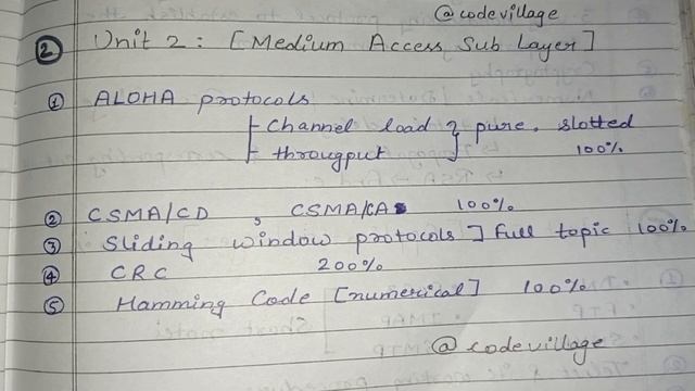 Computer Network AKTU Important Questions [✓UNIT-1,2,3,4,5] #computernetwork #computernetworkaktu смотреть онлайн