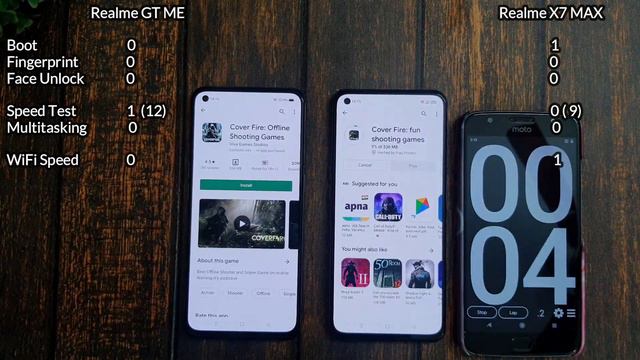 Realme X7 Max vs Realme GT Master Edition - Speed Test, Camera, Display, Speaker, Battery, RAM, FP. смотреть онлайн