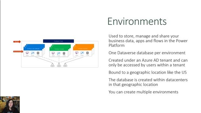 Microsoft Dataverse Intro in 20 Minutes #Dataverse смотреть онлайн