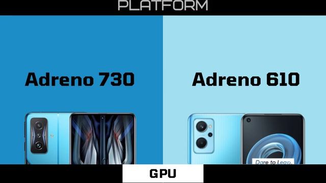 Xiaomi Redmi K50 Gaming VS Realme 9i Spec Comparison смотреть онлайн