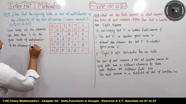 11th Class Math || Ch 2 Sets, Functions & Groups || Exercise 2.7 смотреть онлайн