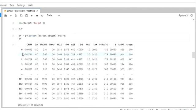 Machine learning using python - project assignment for skyfi labs online course by N Shravani смотреть онлайн