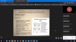 Сестринское Дело 3 лекция