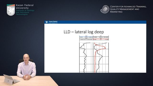 Well Log Interpretation. LLD And ILD Logs