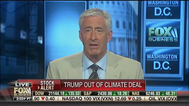 Chris Horner Discusses Trump's Paris Climate Agreement Decision on Fox Business Network смотреть онлайн