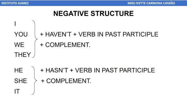 PRESENTATION 2 5th PRESENT PERFECT 20 4 смотреть онлайн
