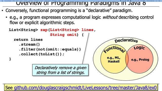 Overview of Java: Supported Programming Paradigms смотреть онлайн