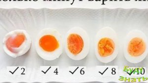 Яичная диета дает хорошие результаты - потерю лишних кило...