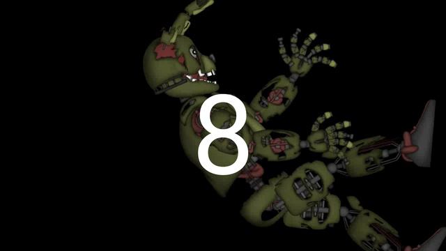 Fnaf/DC2/Collab смотреть онлайн