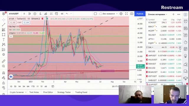 Вечер «при свечах» смотреть онлайн