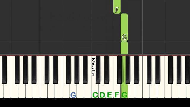 Ode to Joy Play-along easy piano tutorial смотреть онлайн