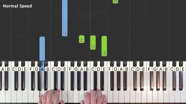 The House Of The Rising Sun - The Animals - Easy Piano Tutorial With Lyrics смотреть онлайн