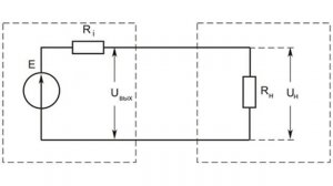 Коаксиальный кабель для видеонаблюдения: предельная длина