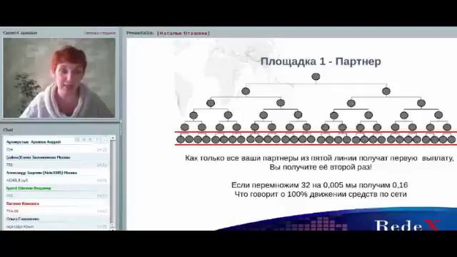 RedeX До сих пор не верите! смотреть онлайн