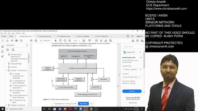 Christo Ananth - Sensor Node Hardware, Berkeley Motes, Programming Challenges - AWSN-EC8702 смотреть онлайн