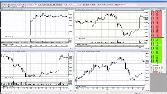 ОПЦИОНЫ. ПРОСТО О СЛОЖНОМ смотреть онлайн